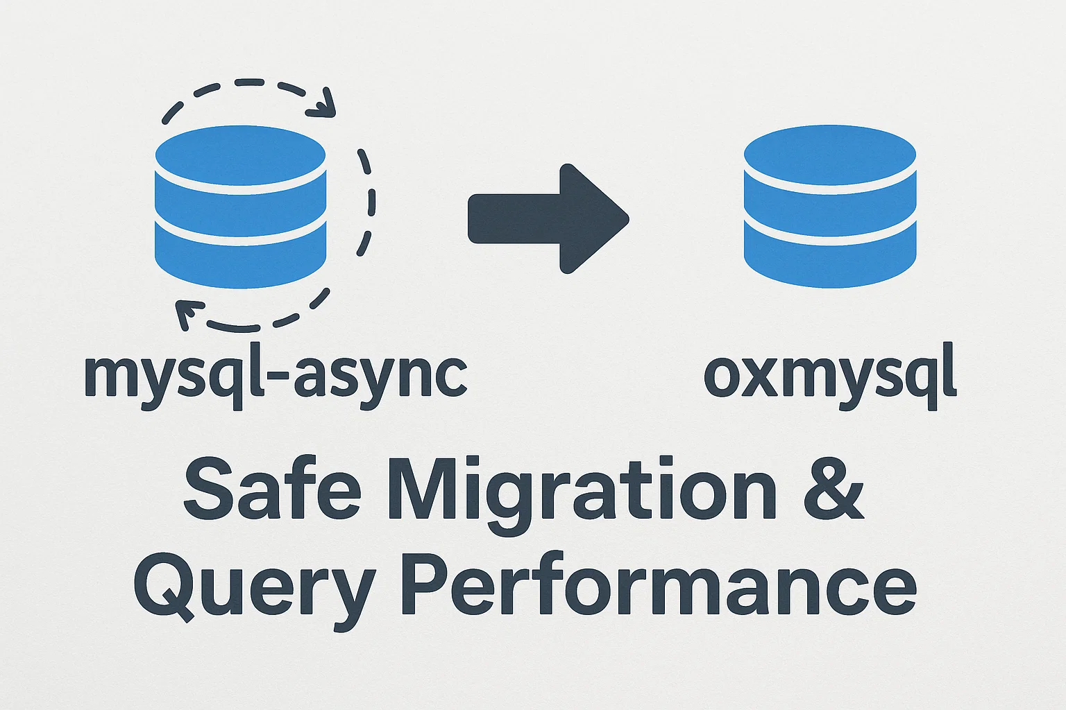 Von mysql-async zu oxmysql: Sichere Migration & Query-Muster