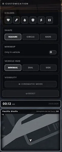 Advanced Custom HUD System