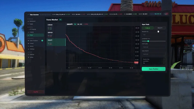 Investor Wallet - Advanced Trading/Investment Platform