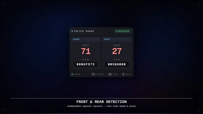 LGD PoliceRadar — Police Radar HUD | All Frameworks | Auto-Lock | KMH & MPH
