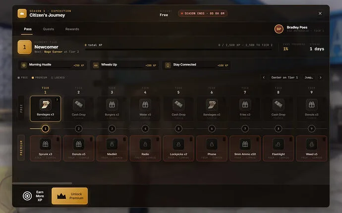 Citizens Journey (or battle pass for simple)