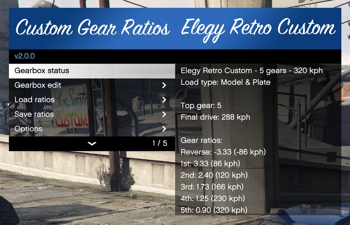 Custom Gear Ratios