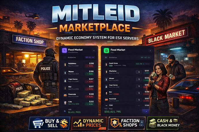 Mitleid Marketplace — Dynamic Economy & Player Marketplace System