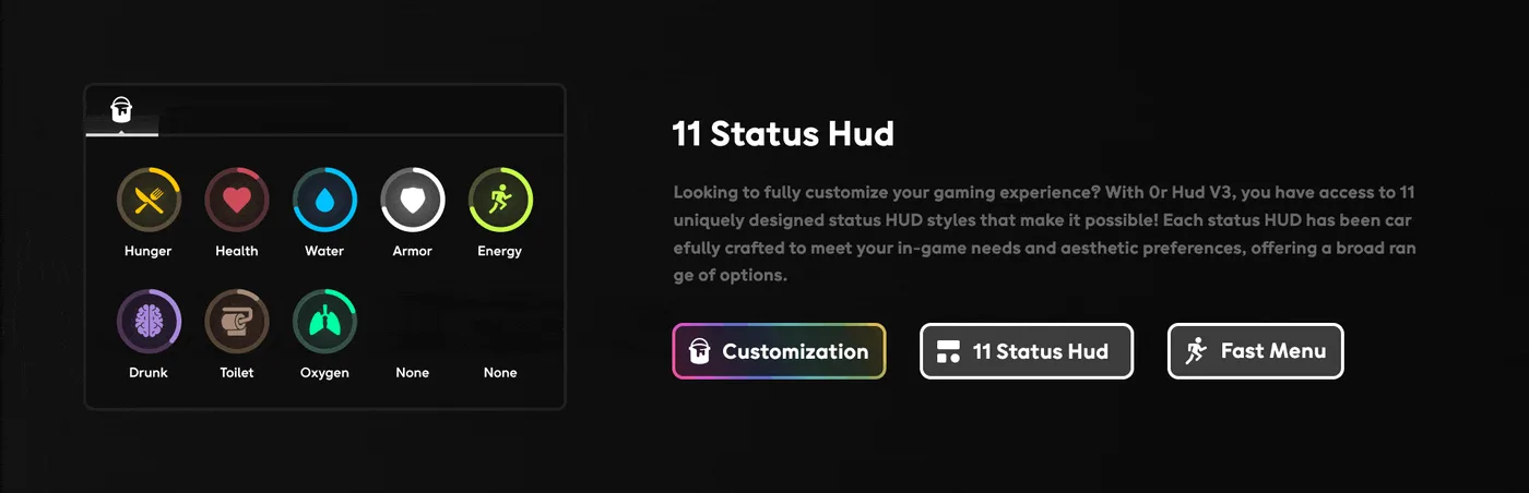 0R HUD V3 FiveM Script - esx 3