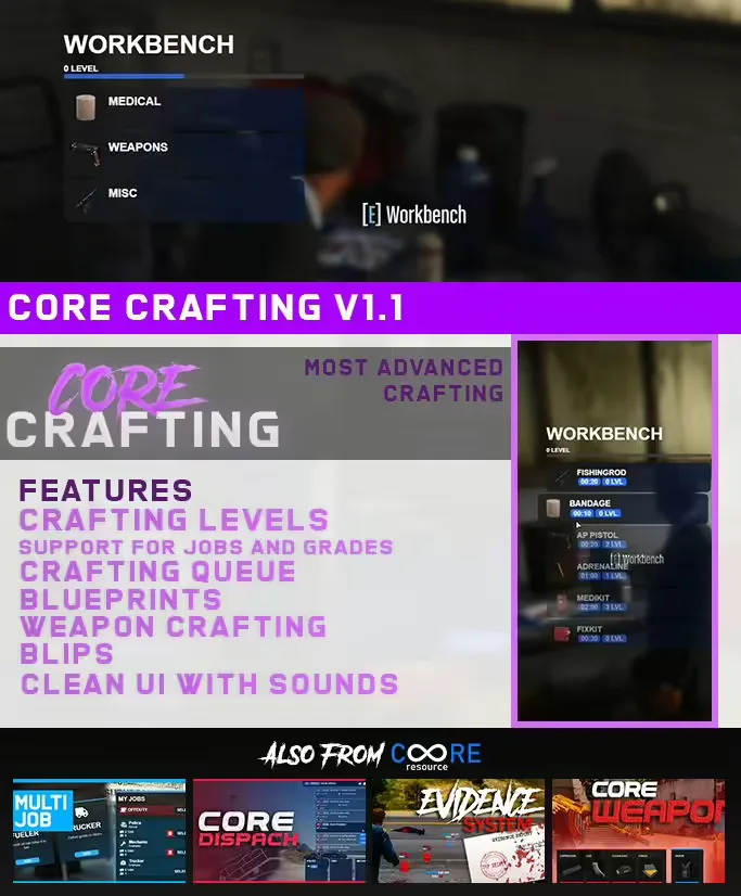 Core Crafting FiveM Script - esx