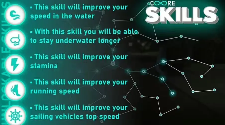 Core – Skill System FiveM Script - qbcore 2
