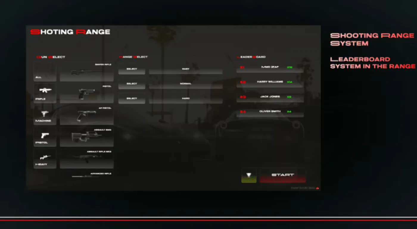 Expanded purchasable weapon shop system (Premium) FiveM Script - esx 4