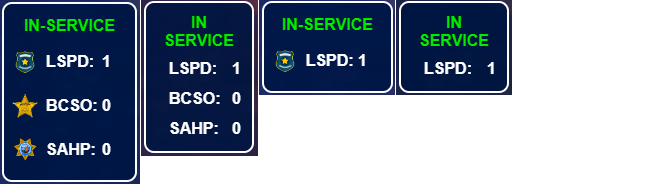 Active Duty Officer — Active Officer Display & Access Control