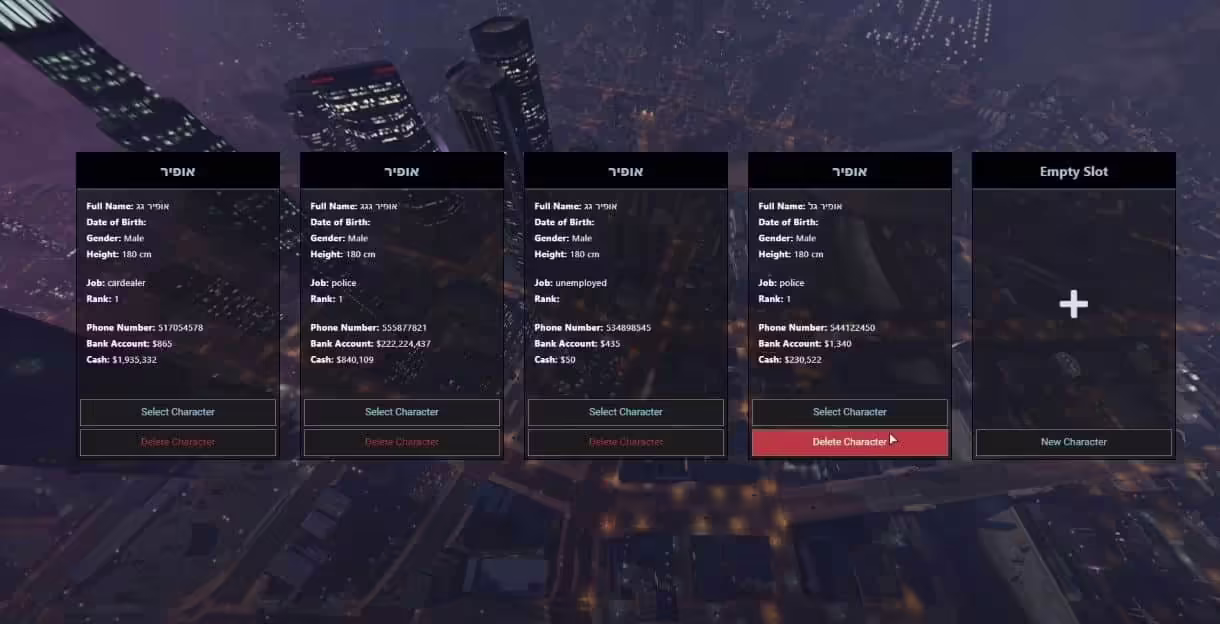 ESX Fully Customized NoPixel Inspired Server (FiveM) FiveM Script - esx 4