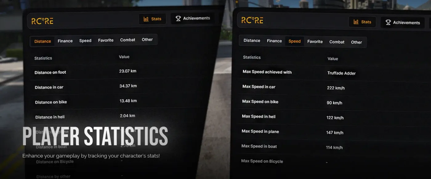 Statistics & Achievements FiveM Script - esx 4