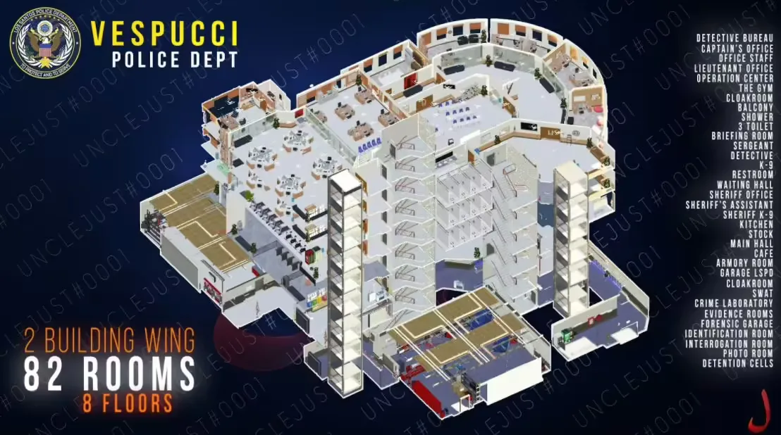 Vespucci PD MLO