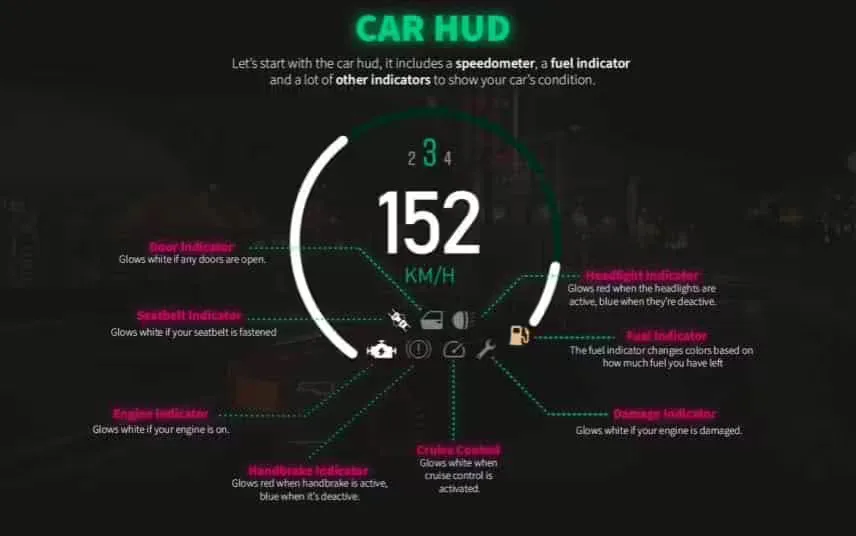 VIP HUD V4 (QB) FiveM Script - qbcore 5