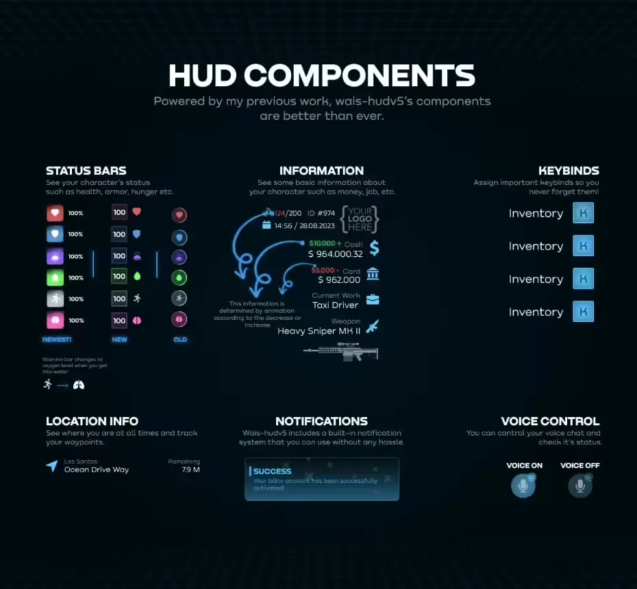 Wais HUD V5 (ESX/QB) FiveM Script - esx 3