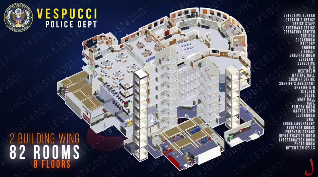 Vespucci PD MLO FiveM Script - esx 5