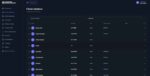 Police System CAD/MDT — FiveM interface preview 1
