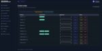 Police System CAD/MDT — FiveM interface preview 2