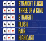 Three Card Poker (Casino)