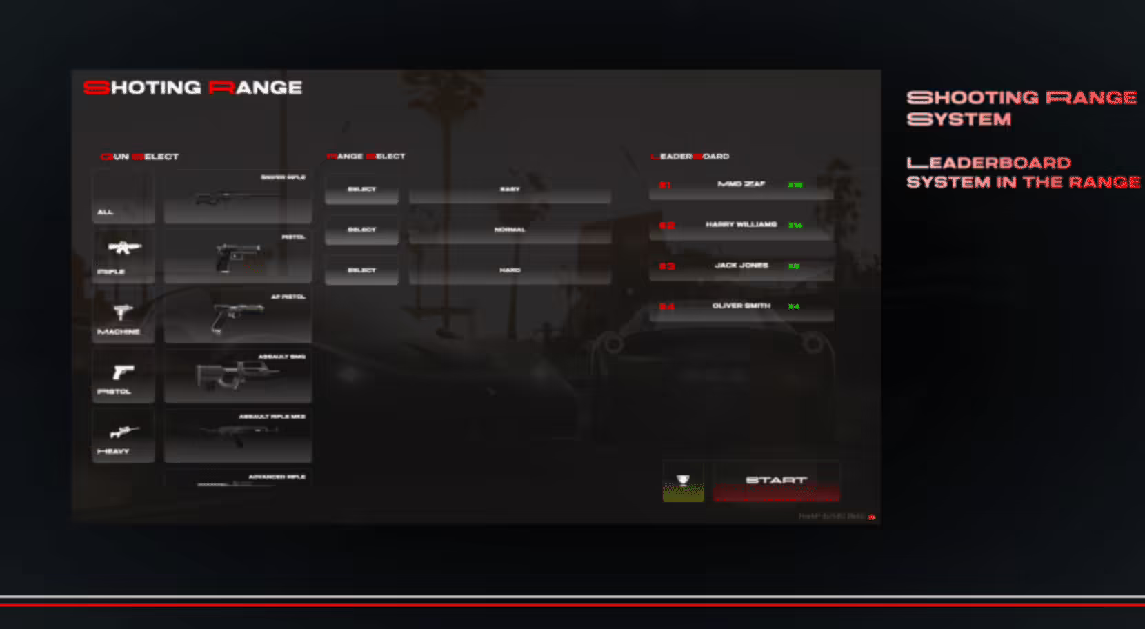 Expanded purchasable weapon shop system (Premium) FiveM Script - esx 4