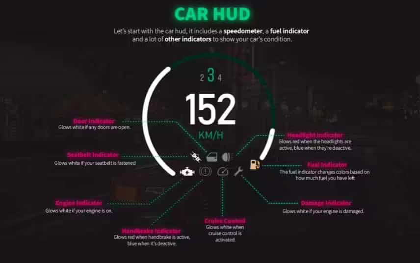 VIP HUD V4 (QB) FiveM Script - qbcore 6
