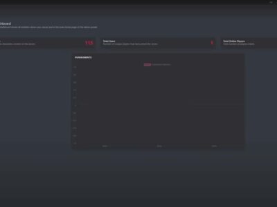 FiveM Mod chrome_h16qNeeZX7