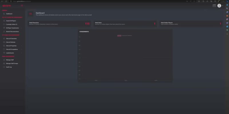 QbCore Admin Panel FiveM