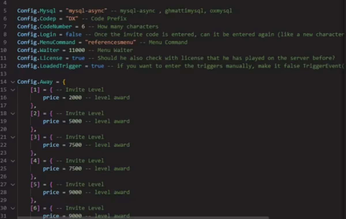 References System
