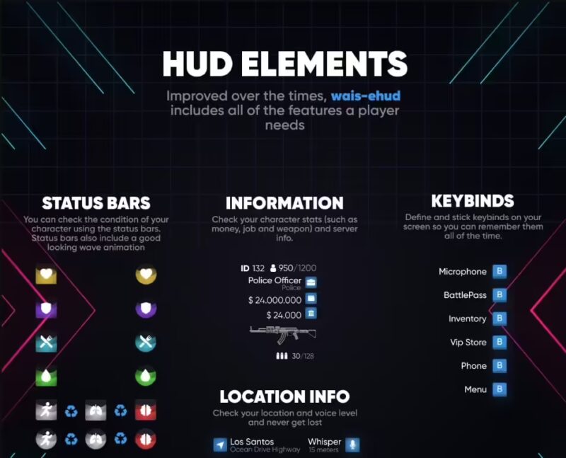 brave_Vy8lJnX0g7 wais eHUD (qbCore) FiveM-Oberflächen-Screenshot