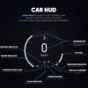 eHUD (qbCore) hakkında
