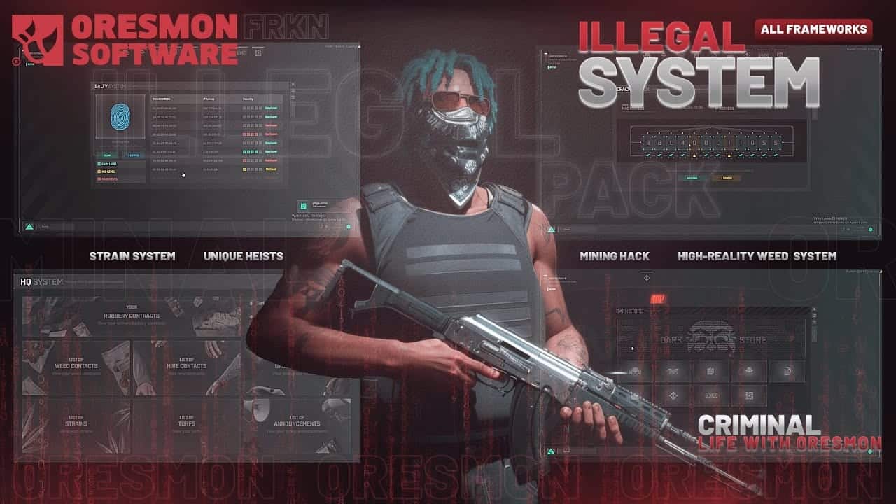 Underground Operations - Criminal & Mining | FiveMX