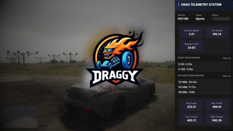 Draggy – Sistema de Telemetria para Corridas de Arrancada