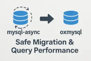 mysql async oxmysql