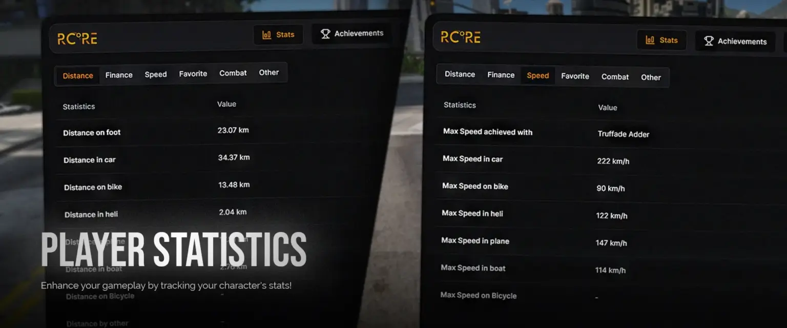 Statistics & Achievements