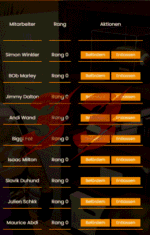 ESX Menu List in-game menu interface for FiveM